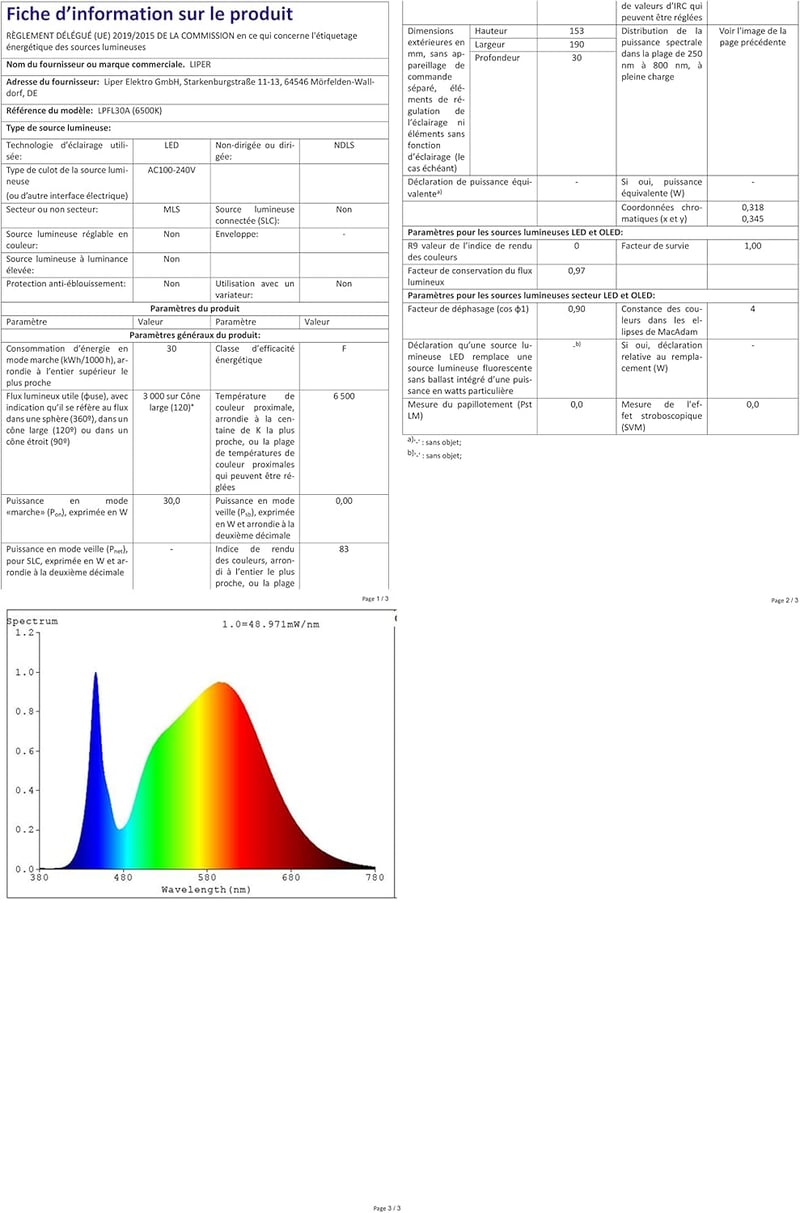 LIPER 50W LED reflektor mozgásérzékelővel, kültéri IP66 vízálló, 5000LM, hidegfehér