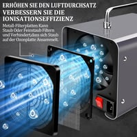 ICARE 30.000 mg/h Ózongenerátor 300 m² területre, 120 perces időzítővel - Szagtalanító készülék autóhoz, dohányfüsthöz, háziállat és konyhai 2