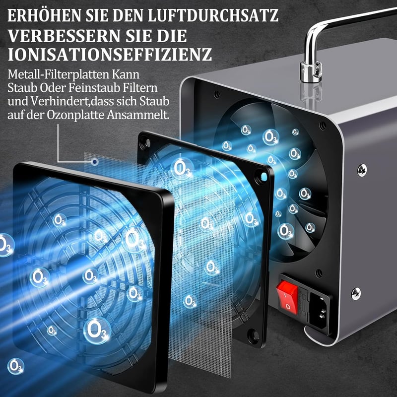 ICARE 30.000 mg/h Ózongenerátor 300 m² területre, 120 perces időzítővel - Szagtalanító készülék autóhoz, dohányfüsthöz, háziállat és konyhai