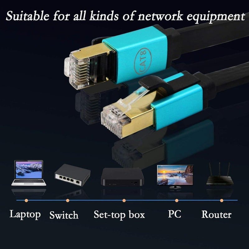 Cat8 Ethernet kábel 2m - Szupergyors RJ45 hálózati vezeték aranyozott csatlakozóval