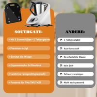 Thermomix TM6 és TM5 csúsztatólap - Fekete akril, fogantyús, mérlegkímélő 6