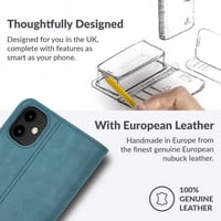 iPhone 12 Mini türkizkék bőr tok pénztárcával, kártyatartóval és állvánnyal 6