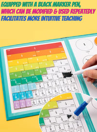 BLOOOK Mágneses Montessori Törtek Készlet - Matematikai Oktatóeszköz Általános Iskolásoknak 3