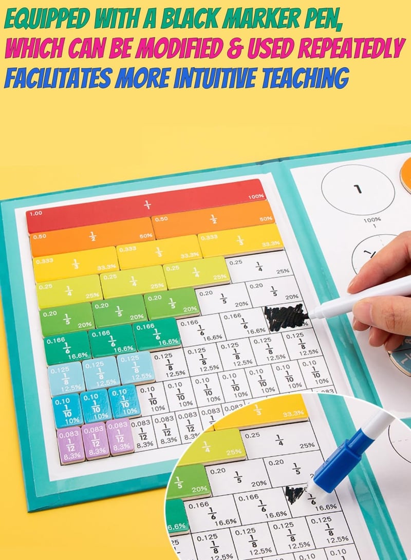 BLOOOK Mágneses Montessori Törtek Készlet - Matematikai Oktatóeszköz Általános Iskolásoknak