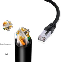 GINTOOYUN RJ45 Hálózati Adapter Kábel (22,6 cm) - Apa-Anya Csatlakozó Laptophoz, PC-hez, Routerhez - Hálózatváltáshoz 7