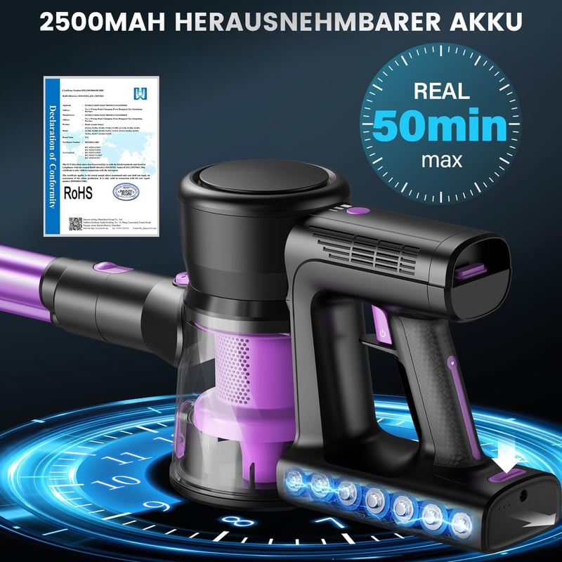 Sanfnz Akkumulátoros Porszívó 40000Pa/500W - 50 Perces Üzemidő, LED Kijelző, Csendes Működés, HEPA Szűrő, Gyorstöltés, Forgókefe Hajcsomósod