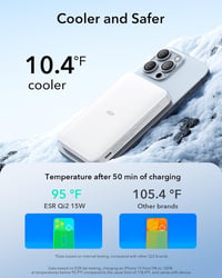 ESR Qi2 Tanúsított MagSafe Powerbank 10000mAh - 15W Gyorstöltő iPhone 16/15/14/13/12 Készülékekhez, Kompakt Hordozható Külső Akkumulátor USB 4
