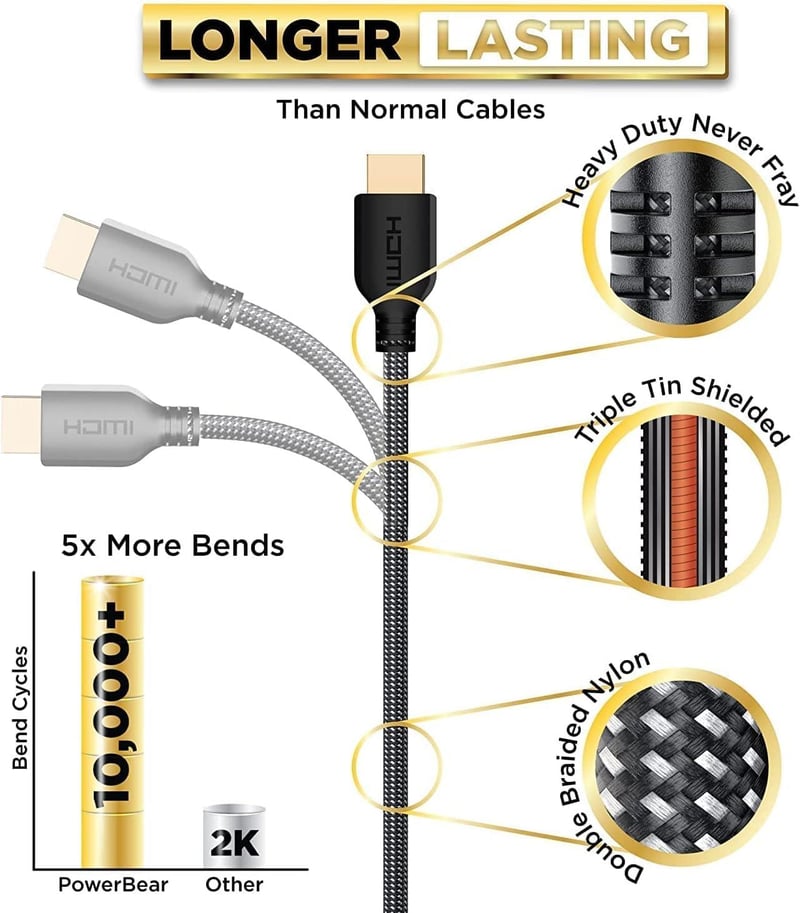 PowerBear 4K HDMI kábel 15m, arany csatlakozós, nylon fonott