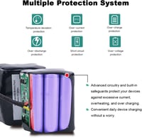 melasta 7.2V 4500mAh Lítium-ion akkumulátor csomag (2db) Neato XV sorozatú robotporszívókhoz - XV-11, XV-12, XV-14, XV-15, XV-21, XV-25 mode 5