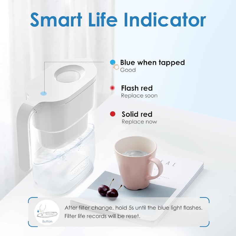 Waterdrop Elfin 2,5L Hűtőszekrény Vízszűrő Kancsó, Fluor- és Klórcsökkentő, NSF-tanúsított, BPA-mentes, Fehér