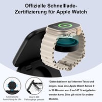AC ISLAND 5 az 1-ben Összecsukható Vezeték Nélküli Töltőállomás iPhone 15/14/13/12, Apple Watch és AirPods Pro/3/2 Készülékekhez, MagSafe Ko 7