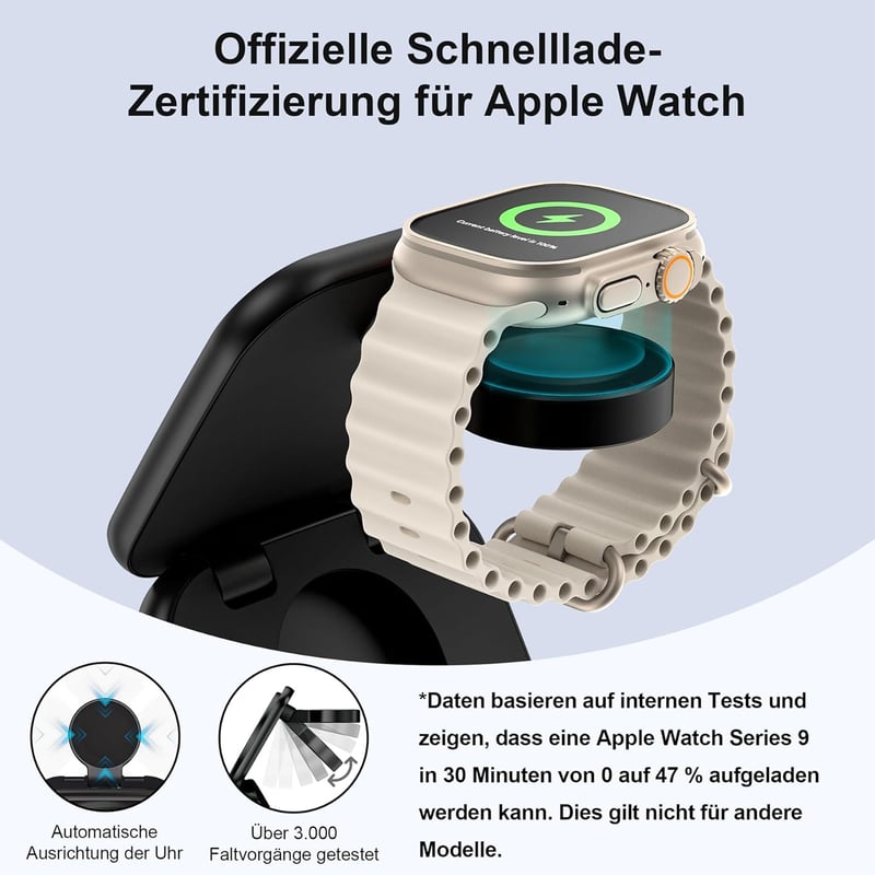 AC ISLAND 5 az 1-ben Összecsukható Vezeték Nélküli Töltőállomás iPhone 15/14/13/12, Apple Watch és AirPods Pro/3/2 Készülékekhez, MagSafe Ko