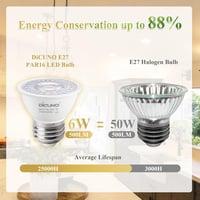 DiCUNO E27 LED Izzó 6W, Meleg Fehér 2700K, 500lm, 60° Szögű MR16 Spotlámpa, 50W Halogén Helyettesítő, PAR16 Rövid Spot, CRI90, Villódzásment 3