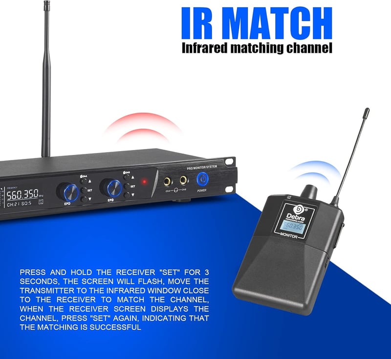 D Debra Audio PRO ER-202 UHF Dupla Csatornás Vezeték Nélküli Fülmonitor Rendszer Adóval és Vevővel Színpadi, Stúdió és Zenész Használatra