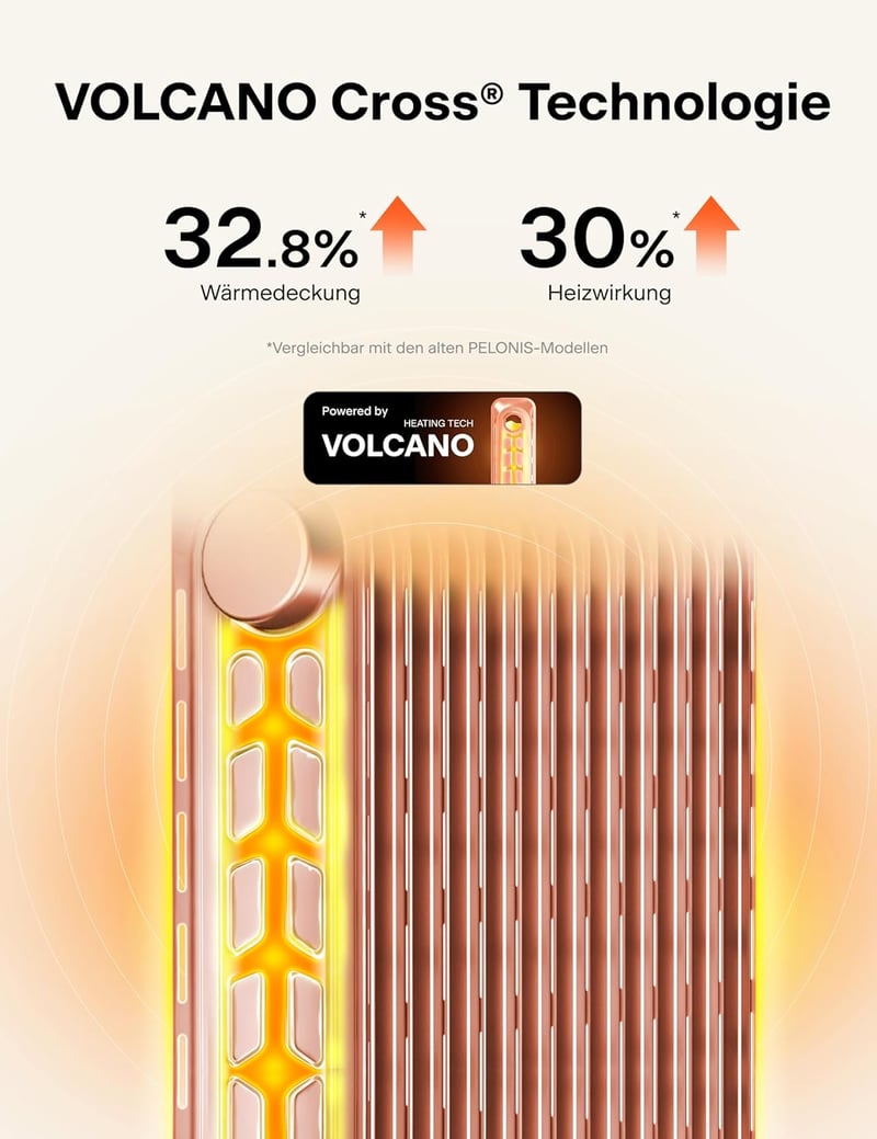 PELONIS 13 Bordás Olajradiátor 2500W Távirányítóval - Mobil Elektromos Fűtőtest Termosztáttal, 24 Órás Időzítővel, 3 Fokozattal, Túlmelegedé