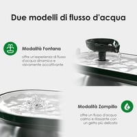 Minthouz 2,5L-es LED-es automata kutyaitatókút macskáknak is, szénszűrővel 3