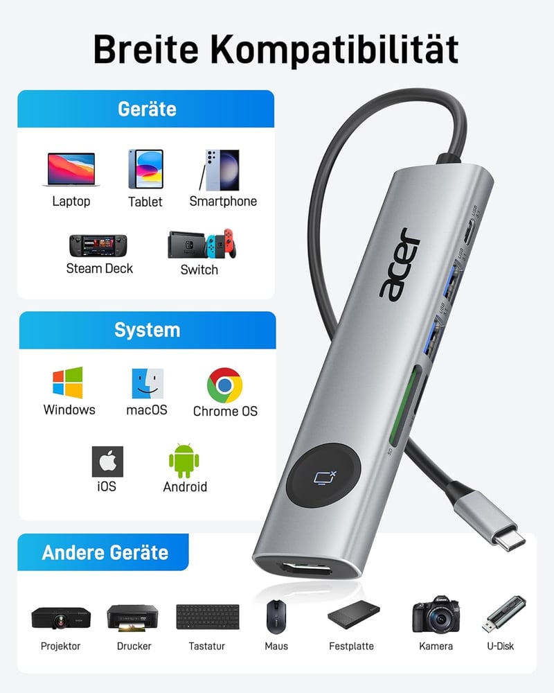 Acer 7-in-1 USB-C Hub - 4K@60Hz HDMI Adapter, 100W PD Töltés, 2 USB 3.0 Port, Kártyaolvasó, Képernyővezérlés - MacBook, Surface, iPhone Komp