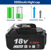AKKOPOWER 18V 5.5Ah Akkumulátor LED Kijelzővel - Makita Kompatibilis 2db 6