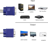 YIONESHOP VGA Y Elosztó Kábel - 1 Apa 2 Anya Csatlakozó, 15cm, Kék - Monitor Duplikáló Adapter Laptophoz, Plug & Play, Zavarszűrős 5