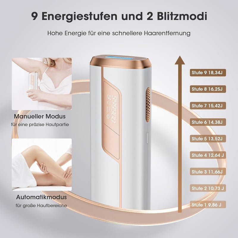 LUBEX IPL Szőrtelenítő Készülék Hűtéssel, 999.900 Impulzus, 3in1 Funkció