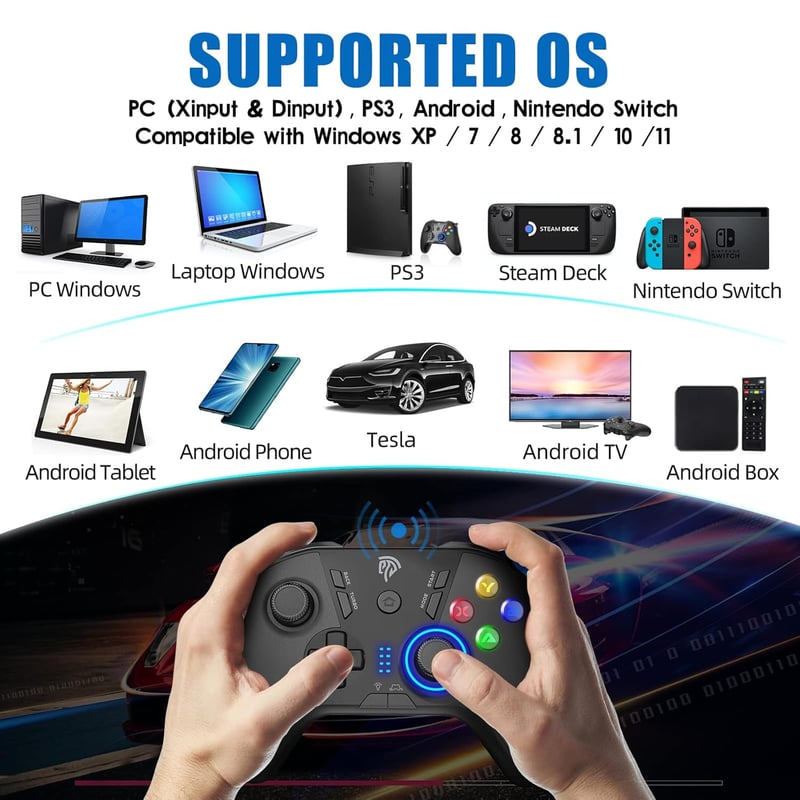 EasySMX vezeték nélküli gamepad PS3/PC/Android/Switch-hez, turbó funkcióval