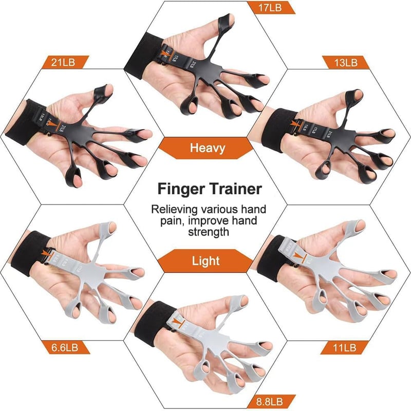 Vein Trainer Kézerősítő Készlet - 2 db Ujj és Markolaterősítő Edzőeszköz Alkar Izomerősítéshez