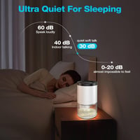 Teliser Automata Páramentesítő 1000ml - Energiatakarékos, Csendes Légtisztító Otthonra 4