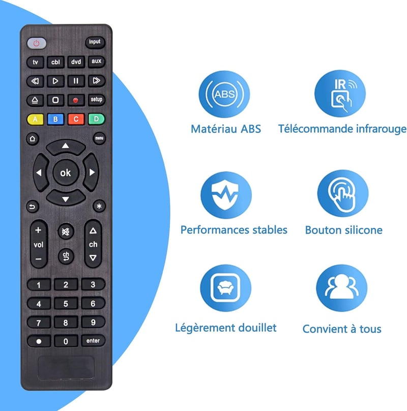 Telecomanda Universală FOXRMT pentru TV, DVD, Blu-Ray, Streaming Player și Soundbar - 4 în 1, Configurare Simplă, Rază de Acțiune 10m