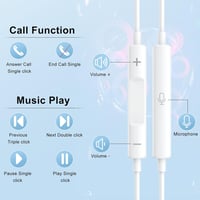 USB-C vezetékes fülhallgató mikrofonnal – iPhone 15, Samsung S24/S23, iPad és más készülékekhez, HiFi sztereó hangzás, fehér 3