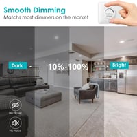 6 db Süllyesztett LED Spotlámpa 7W - Szabályozható Fényerejű, Ultra Vékony, IP44 Vízálló Mennyezeti Világítás 3 Színhőmérséklettel, 70-90m 3