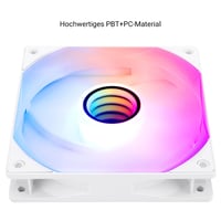 Thermalright ARGB CPU hűtő ventilátor, 1500RPM, 3 darabos csomag 5