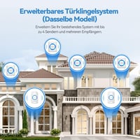 VOXON Vezeték Nélküli Csengő 400m Hatótávval - IP65 Vízálló Ajtócsengő 2 Vevőegységgel, LED Villogással, 5 Hangerőszinttel, 60 Dallammal  5