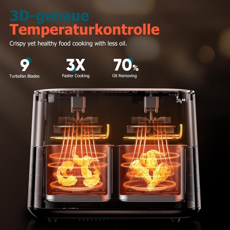 Cookwise 9L Dupla Fiókos Forrólevegős Sütő - 9-in-1 Főzési Mód, Betekintő Ablak, Érintőképernyő, Olajmentes Egészséges Sütés, Időzítő, 2570W