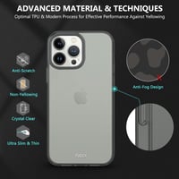 Apple iPhone 13 Pro Max Szürke Áttetsző Szilikon Tok Beépített Képernyővédővel 7