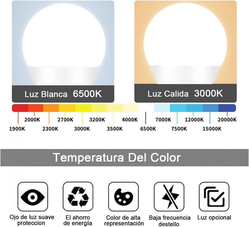EXTRASTAR E14 LED izzó 5W, meleg fehér, újracsomagolt