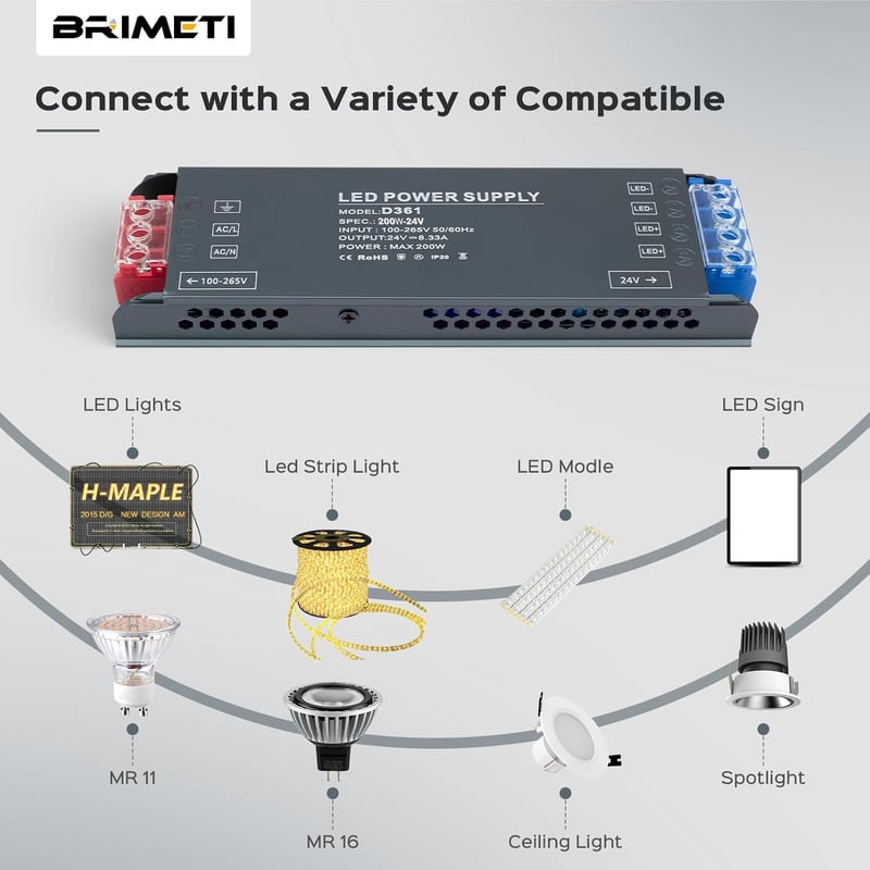 BRIMETI LED Transzformátor 230V-24V 100W Tápegység - Vékony Alumínium Kapcsolóüzemű Átalakító 4,16A LED Szalaghoz, Kerti Világításhoz