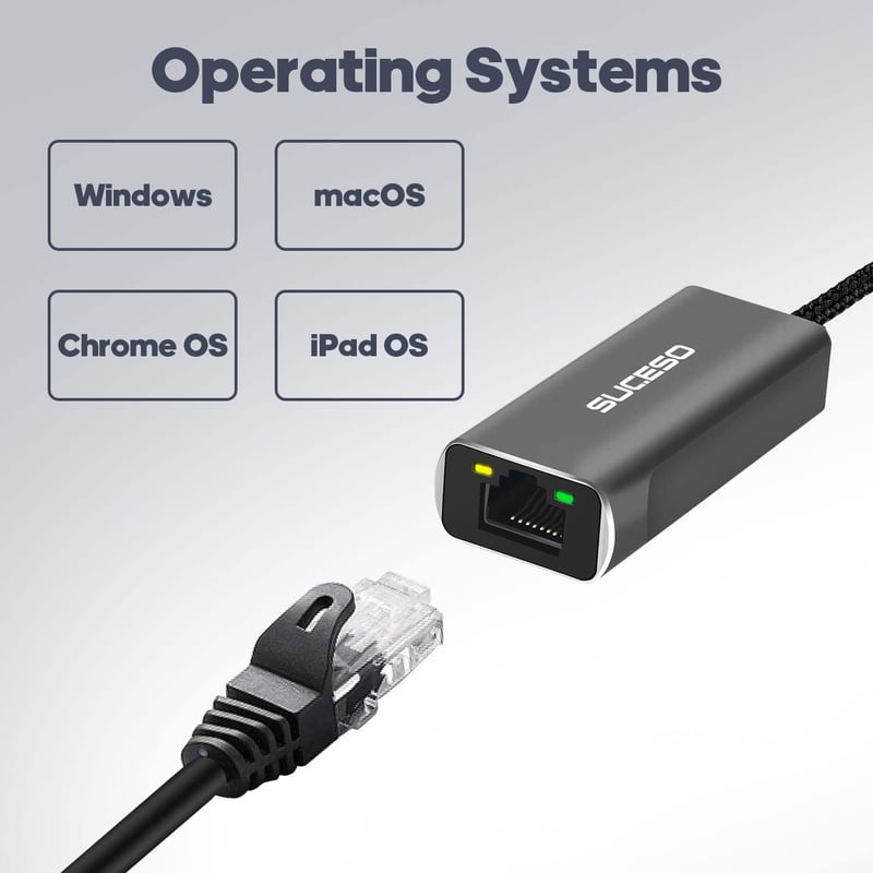 SUCESO USB-C to 2.5G Gigabit Ethernet adapter MacBook, iPad, Dell kompatibilis