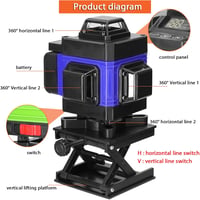 VISLONE 4D Önbeálló Vonallézer Tripod Állvánnyal - 16 Vonalas Lézeres Szintező, USB Tölthető, 2x2400 mAh Akkumulátorral, 360° Forgatható Tal 8