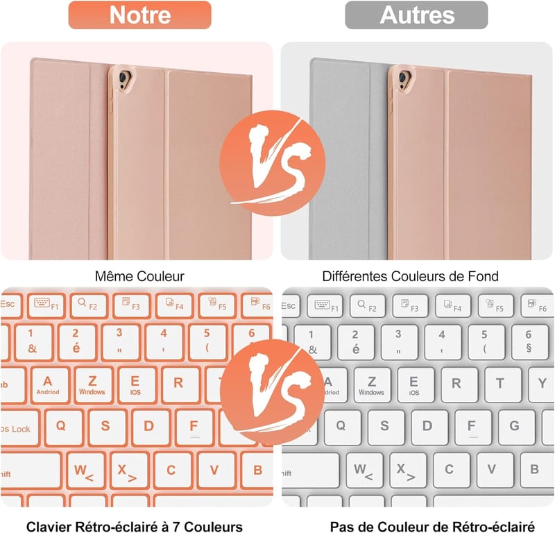 JADEMALL Levehető Bluetooth Billentyűzet Tok iPad 10.2" 9/8/7 Generációhoz - Háttérvilágítású AZERTY Billentyűzet, Rózsaszín

AI: I've creat