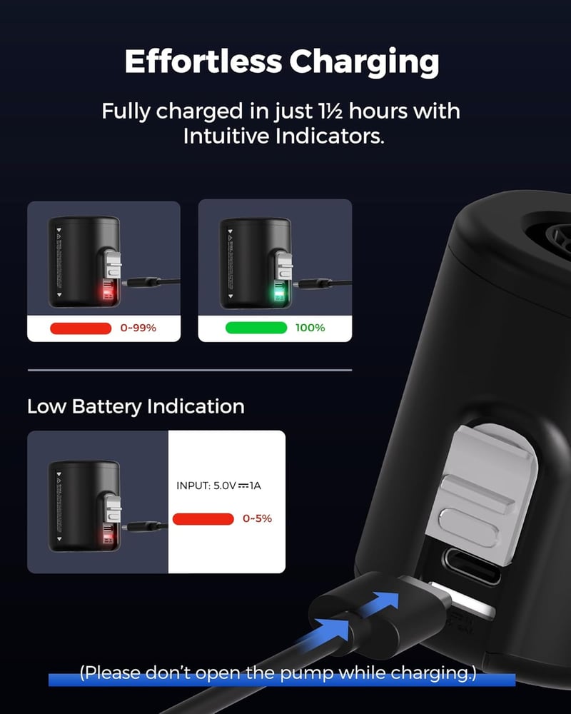 FLEXTAILGEAR Tiny Pump 2.0 - Hordozható USB-C Elektromos Légpumpa Matracokhoz, 4kPa