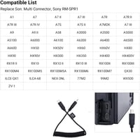 Sony Alpha és RX sorozatú fényképezőgépekhez JJC vezeték nélküli vakukioldó szett (2 vevővel) 7