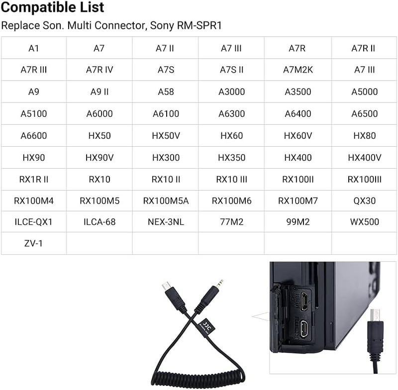 Sony Alpha és RX sorozatú fényképezőgépekhez JJC vezeték nélküli vakukioldó szett (2 vevővel)