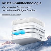 AC ISLAND 5 az 1-ben MagSafe Töltőállomás iPhone és Apple Watch Készülékekhez - Összecsukható Vezeték Nélküli Utazó Töltő USB-C/USB-A Portok 4