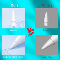 Apple Pencil kompatibilis csúcsok - 6 db fehér, érzékeny hegy iPad Pro-hoz 5