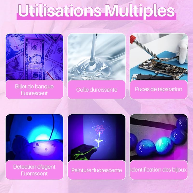 ASENTER 5W UV Műköröm Lámpa Fehér Csipesszel - Mini LED Lámpa Műgyanta és Műköröm Ragasztó Szárításához Otthoni és Szalonhasználatra