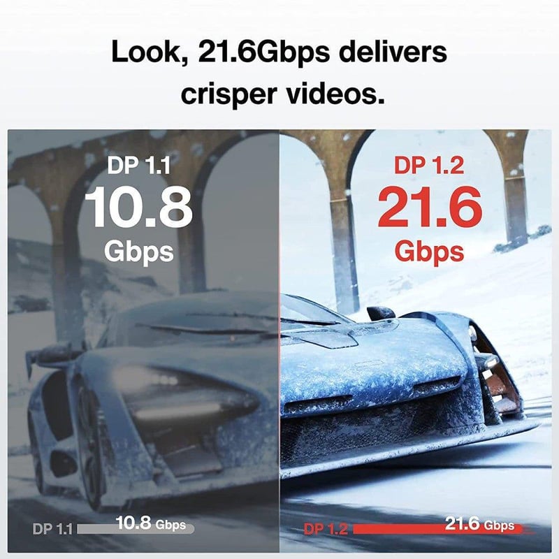 IVANKY DisplayPort kábel 4K 60Hz, 2K 144Hz, 1080p 240Hz, FreeSync G-Sync gamer monitor PC grafikus kártya 1m szürke