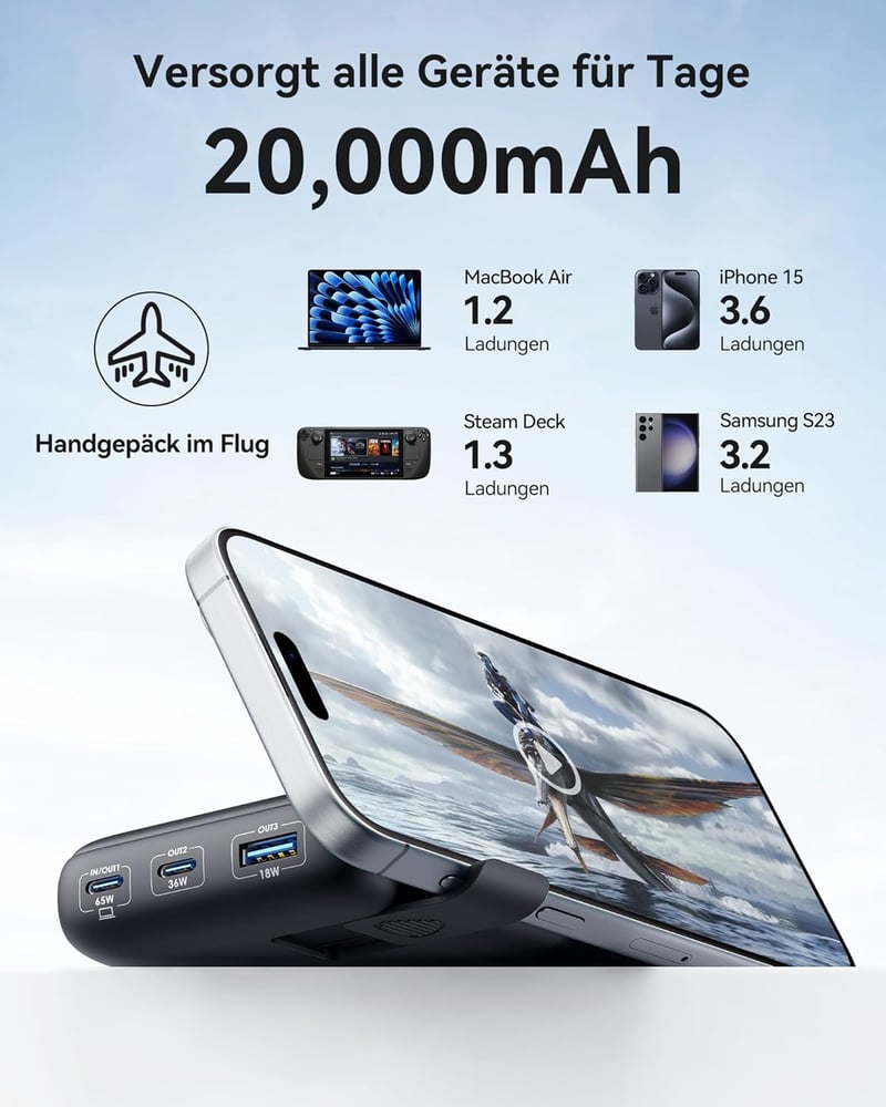 INIU 65W PD3.0 20000mAh Laptop Power Bank USB-C MacBook iPhone Samsung