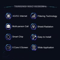 KKBSTR 5G Jelerősítő 6 Frekvenciasávos Mobiltelefon Térerő Erősítő - 2G/3G/4G/5G Hálózatokhoz - Két Beltéri Antennával 3