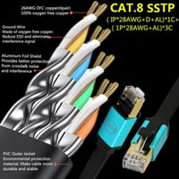 Cat8 Ethernet kábel 2m - Szupergyors RJ45 hálózati vezeték aranyozott csatlakozóval 5