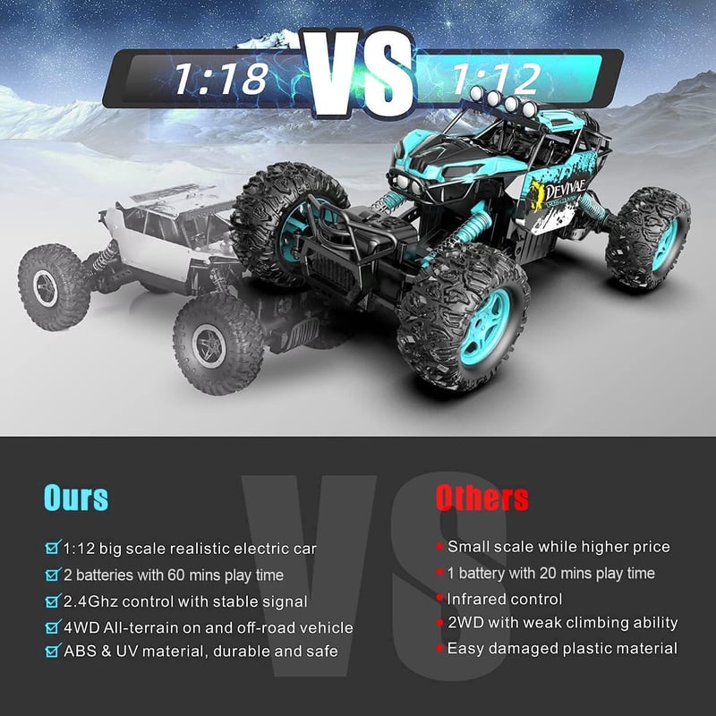 CROBOLL 1:12 Emelhető RC Monster Truck, 20km/h, Kék - Fiúknak 3-8 éves korig